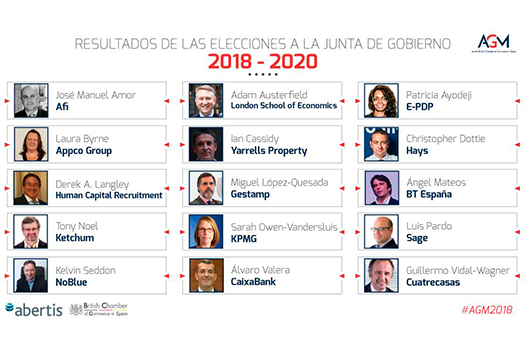 Elecciones 2018   2020 web