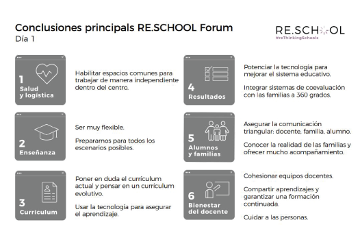 cognita_conclusiones cognita_conclusiones