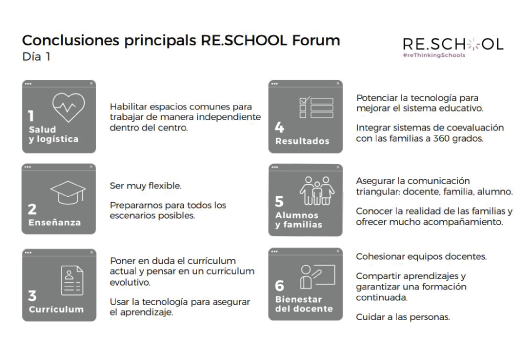 cognita_conclusiones 