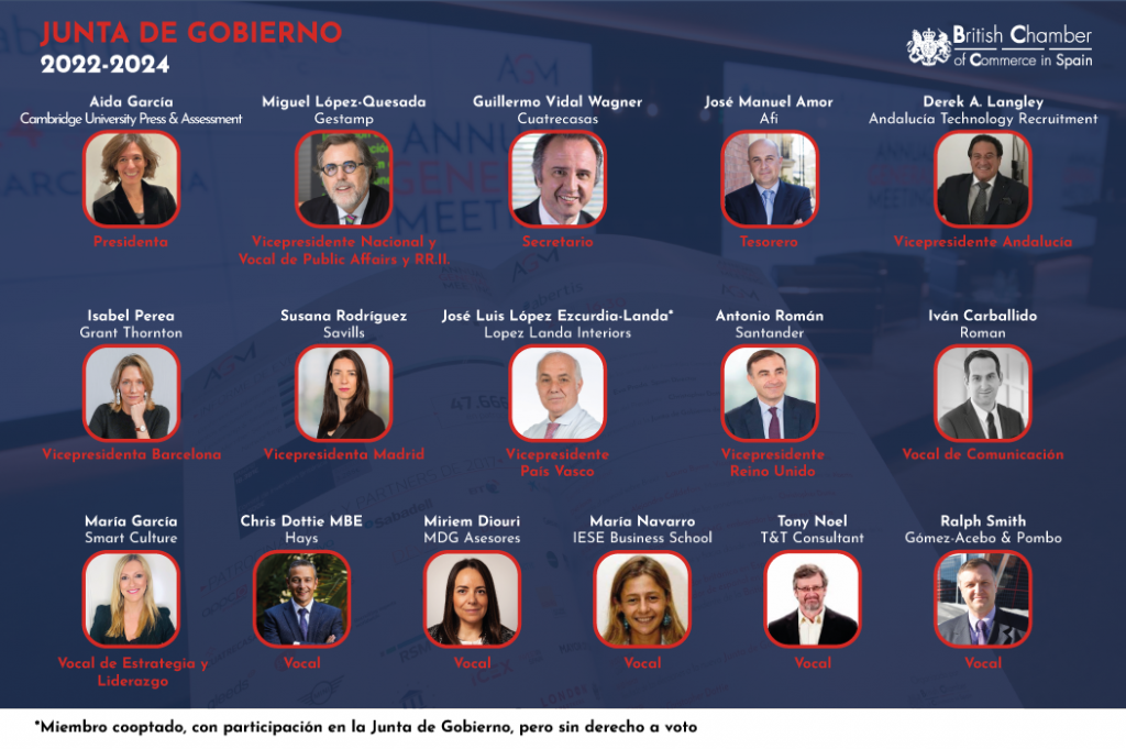 nuevajunta_GC22 24_cargos_web nuevajunta_GC22 24_cargos_web