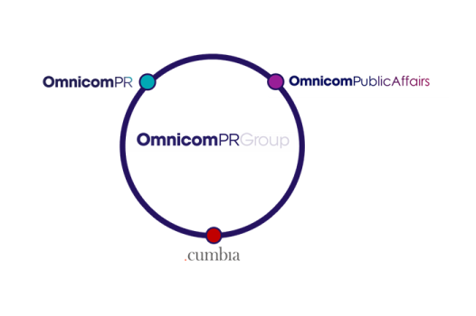 omnicomgroup web