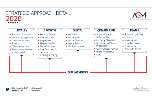 ppt_Agm_web_imag ppt_Agm_web_imag
