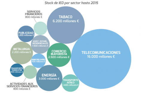 barometro barcelona web datos