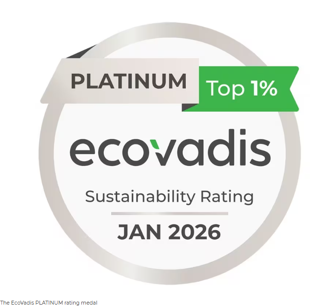 Canon recibe por segundo año consecutivo la distinción EcoVadis Platinum